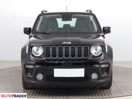 Jeep Renegade 2020 1.0 118 KM Jeep Renegade 2020 1.0 118 KM