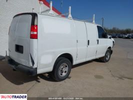 Chevrolet Pozostałe 2020 4 Chevrolet Pozostałe 2020 4