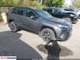 Toyota Pozostałe 2024 2