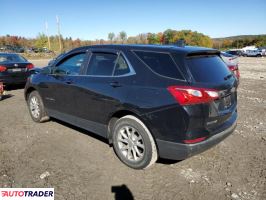 Chevrolet Equinox 2021 1