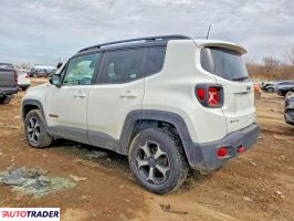 Jeep Renegade 2022 1