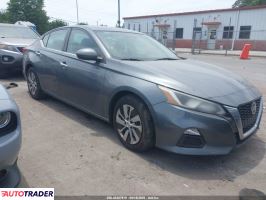 Nissan Altima - zobacz ofertę