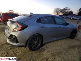 Honda Civic 2021 1 Honda Civic 2021 1