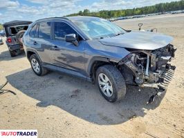 Toyota Pozostałe 2021 2