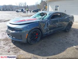 Chevrolet Camaro 2023 2