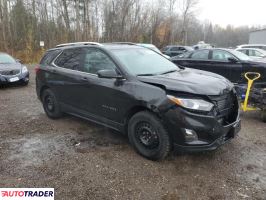 Chevrolet Equinox 2021 1