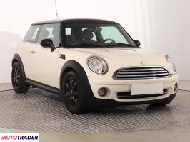 Mini Cooper - zobacz ofertę