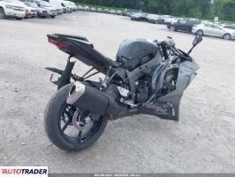 Kawasaki ZX 2026