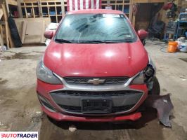 Chevrolet Spark 2021 1 Chevrolet Spark 2021 1