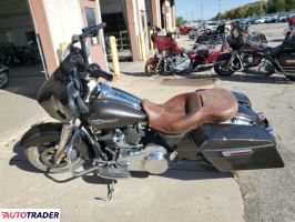 Harley-Davidson Pozostałe 2021