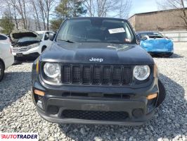Jeep Renegade 2020 2