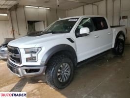 Ford Pozostałe 2020 3