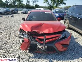 Toyota Camry 2020 2 Toyota Camry 2020 2