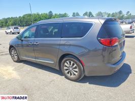 Chrysler Pacifica 2020 3