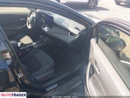 Toyota Corolla 2025 1