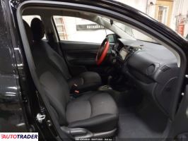 Mitsubishi Mirage 2024 1