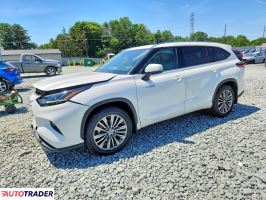 Toyota Highlander 2021 2