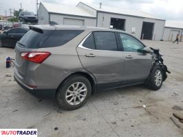 Chevrolet Equinox 2019 1 Chevrolet Equinox 2019 1