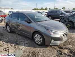 Hyundai Elantra 2020 2 Hyundai Elantra 2020 2