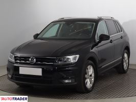 Volkswagen Tiguan 2018 2.0 147 KM