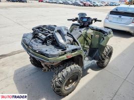 Polaris Sportsman 2024