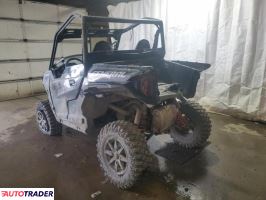 Polaris Pozostałe 2023 Polaris Pozostałe 2023