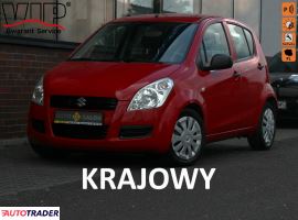 Suzuki Splash - zobacz ofertę