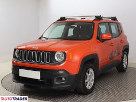 Jeep Renegade 2017 1.6 108 KM