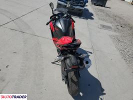 Kawasaki Pozostałe 2025 Kawasaki Pozostałe 2025