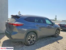 Toyota Highlander 2021 3