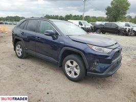 Toyota Pozostałe 2021 2