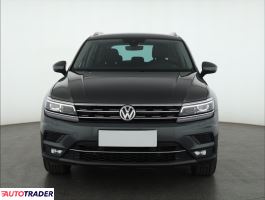 Volkswagen Tiguan 2017 2.0 187 KM