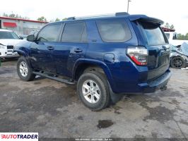 Toyota Pozostałe 2021 4