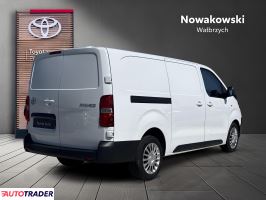 Toyota Pozostałe 2025 2.0