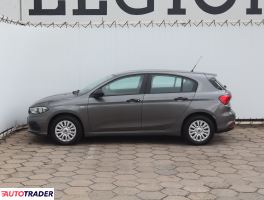 Fiat Tipo 2017 1.4 93 KM