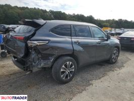 Toyota Highlander 2023 2