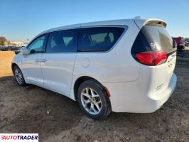 Chrysler Pacifica 2020 3