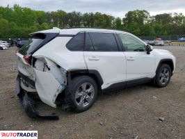 Toyota Pozostałe 2022 2