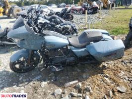 Harley-Davidson Pozostałe 2024