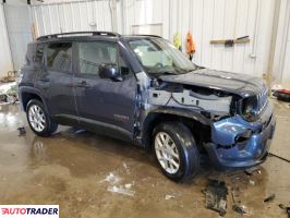 Jeep Renegade 2021 2