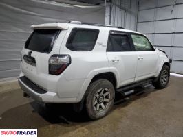 Toyota Pozostałe 2020 4