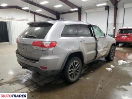 Jeep Grand Cherokee 2019 3