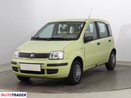 Fiat Panda 2004 1.1 53 KM