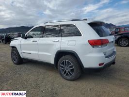 Jeep Grand Cherokee 2019 3