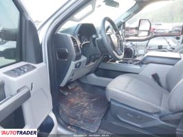 Ford Pozostałe 2020 7 Ford Pozostałe 2020 7