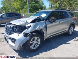 Ford Explorer 2020 2 Ford Explorer 2020 2