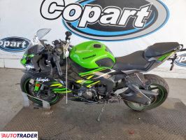 Kawasaki ZX 2019 Kawasaki ZX 2019