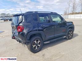 Jeep Renegade 2020 1