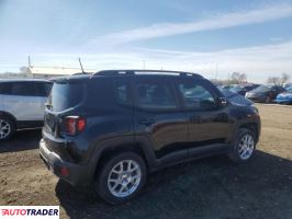 Jeep Renegade 2020 2 Jeep Renegade 2020 2