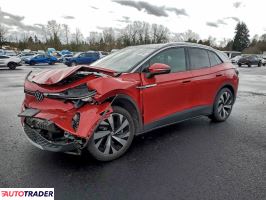 Volkswagen Pozostałe 2022